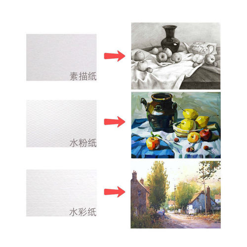 Manufacturer wholesale thick sketch paper, watercolor paper, colored pencil paper, drawing pad, sketch paper 160g art