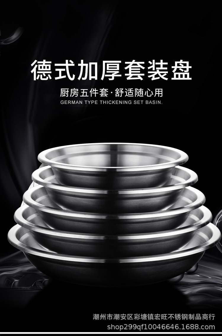 盘详情