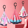 Children's double-layer cartoon umbrella for princess suitable for men and women