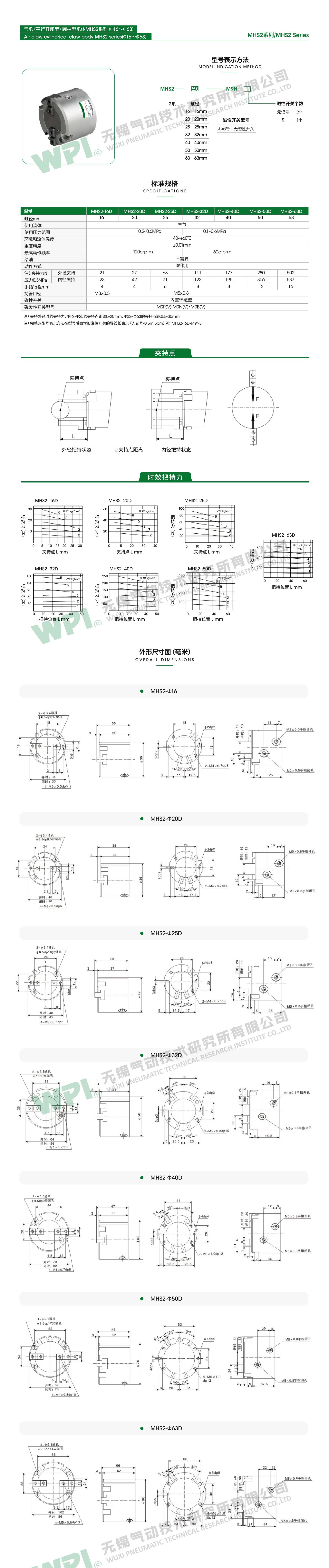 MHS2系列气爪