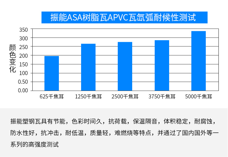塑鋼瓦-內(nèi)頁(yè)_13