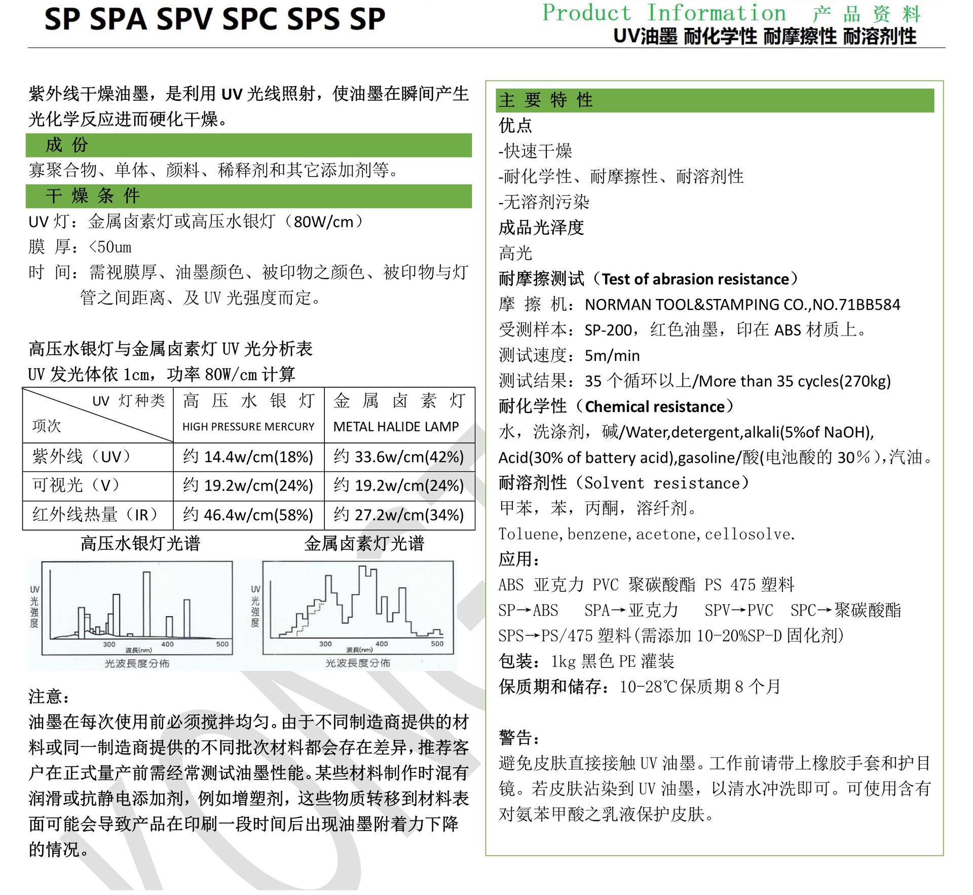 YUYUANFU UV inks-CN-kongtaifu-