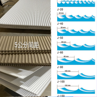 ���˰匒���ۃȰ���ֱ�۱����̈�MDF�岨�y���ܶȰ�E1����