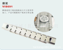 VIS691 �M�� EDM ���и��늼ӹ���ϵ�л��A��