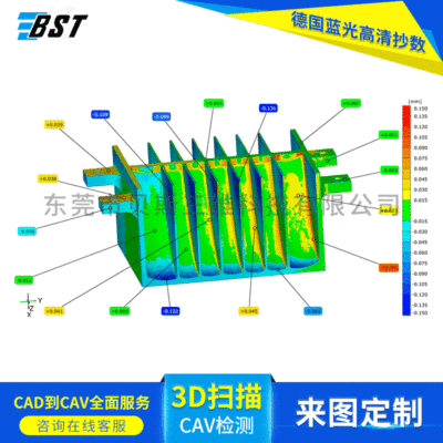 工业级高精逆向产品抄数CAV检测 ATOS扫描3D打印建模设计来样定制