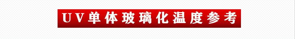 玻璃化温度标题