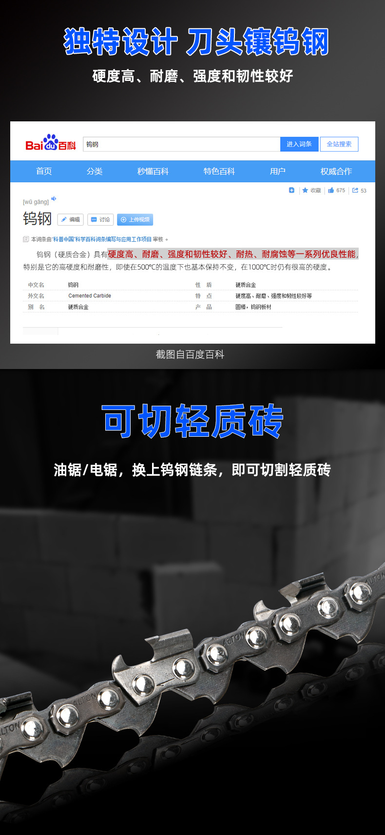 钨钢油锯链条_02