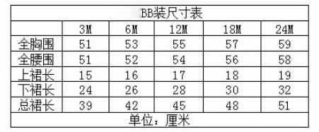 2554255810_110248069