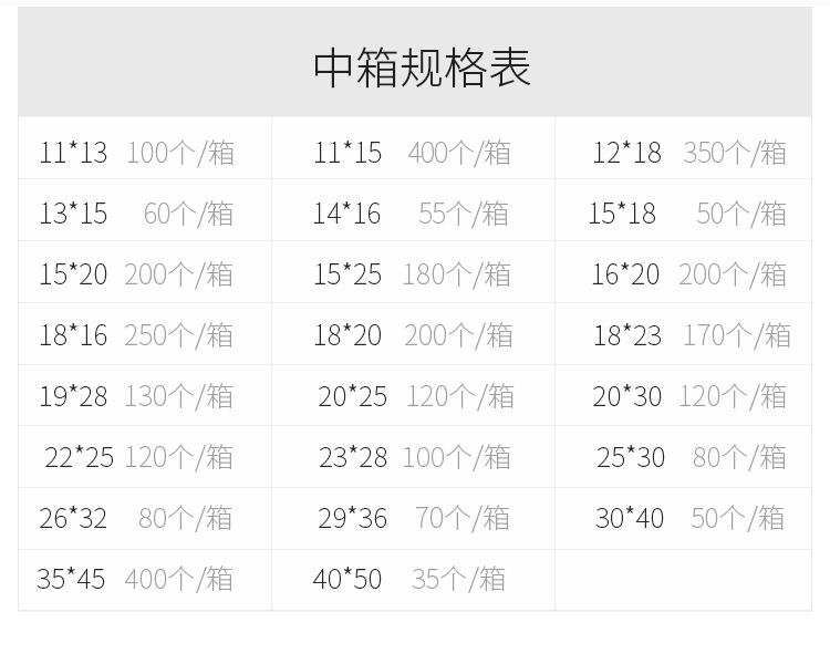 A1牛皮纸信封气泡袋更新后_08