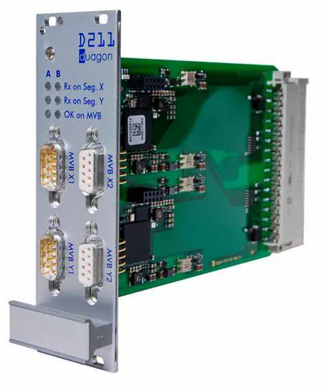 ДУАГОН MVB Communication DXIO0808C - CAN цифровой вход/выход модуль