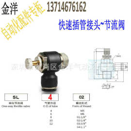 德士托DESTO单向气体流量控制调速调气阀接头L型节流阀SL4-M50102