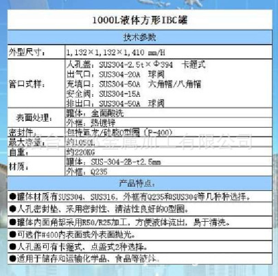 方形ibc