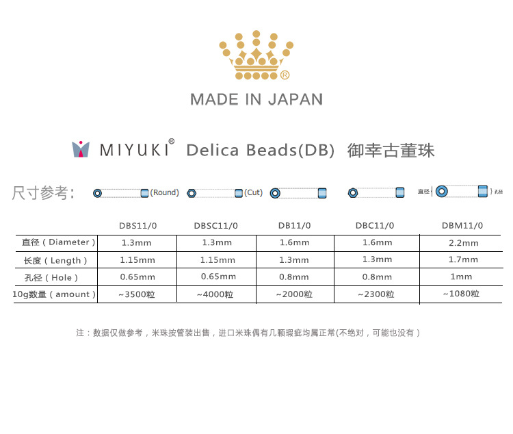 古董珠尺寸