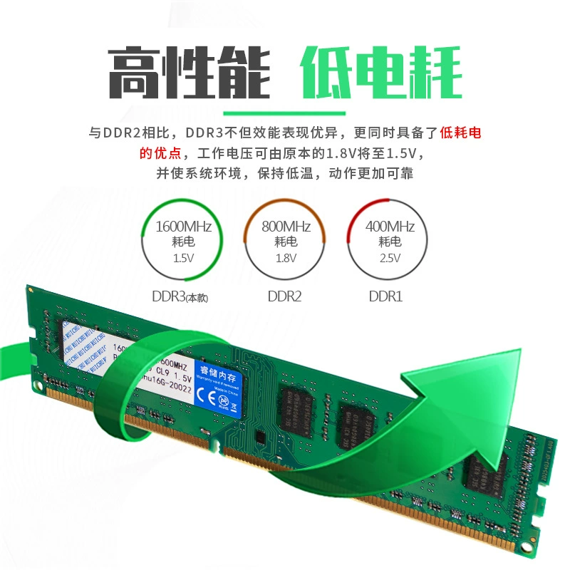 Память для настольного ПК, AMD-ориентированная, новая одноканальная 16 ГБ DDR3 1600 МГц, поддержка двухканального режима