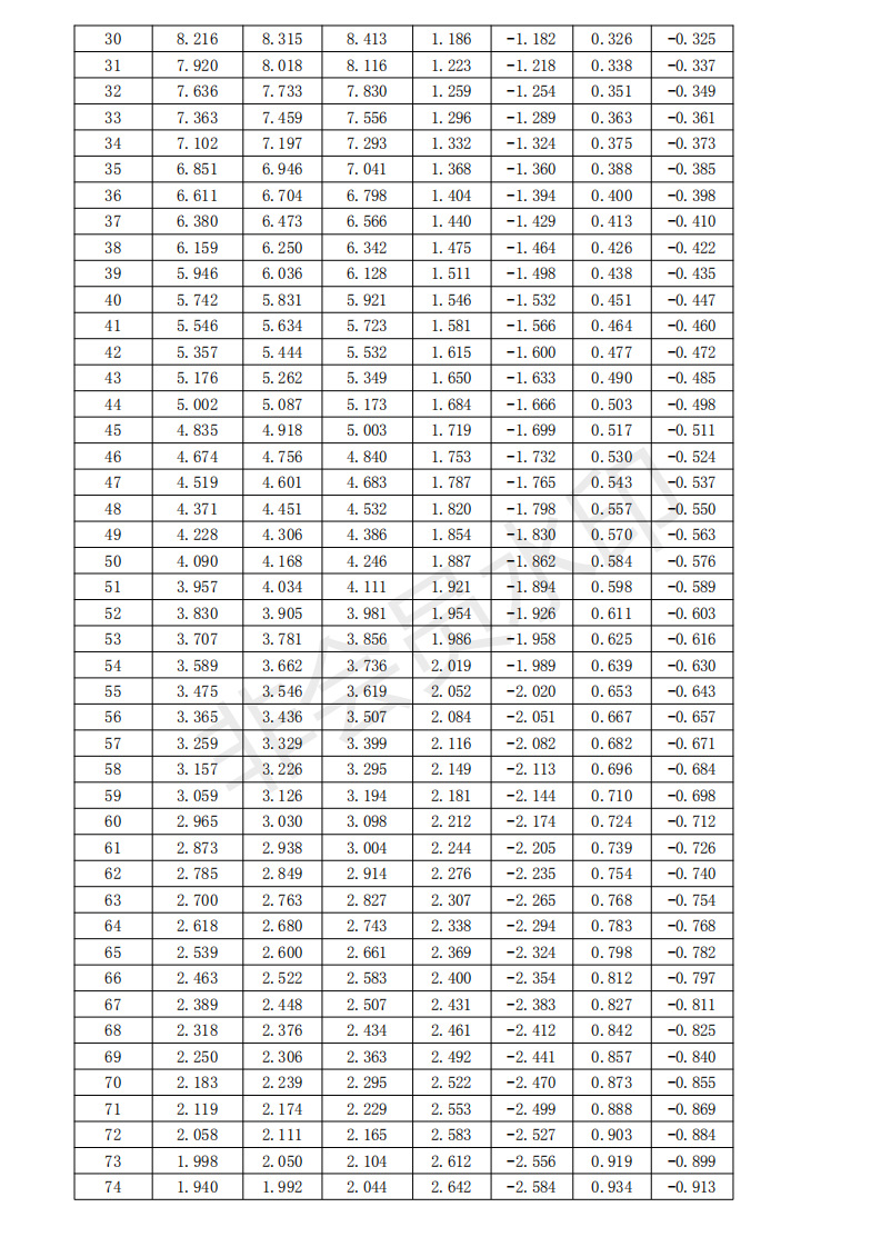 新版 MF52B 103F3435 80MM_03