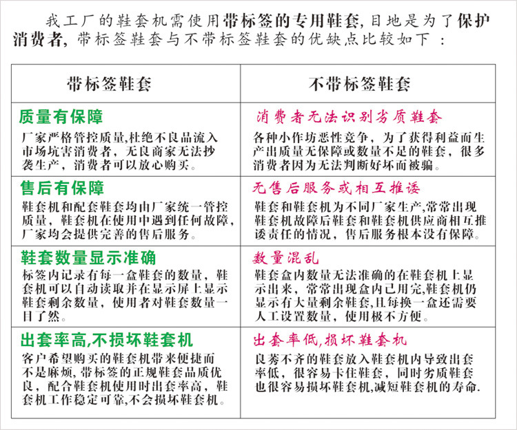 带标签鞋套优点750rgb