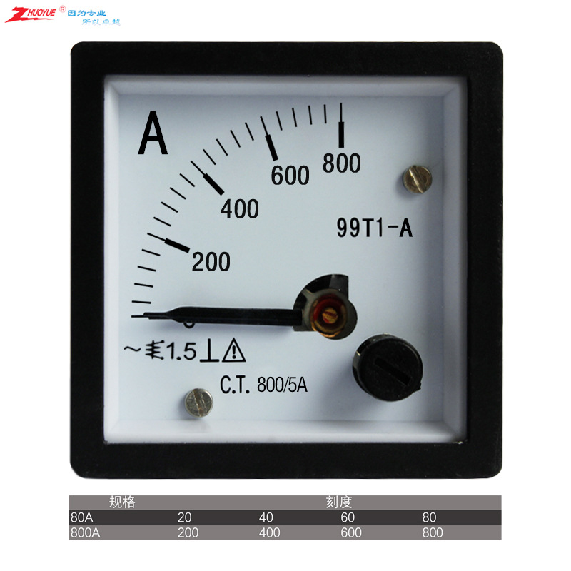 仪表指针交流电流表 99T1、SQ-48-A 0-80A 800A8000A安装45MM
