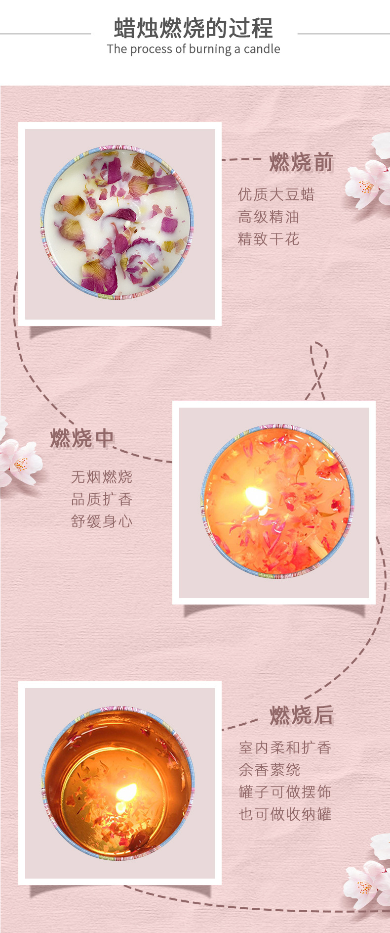 花朵罐子详情_06