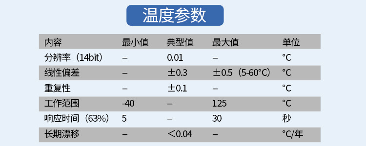 氰化氢四种气体_12.jpg