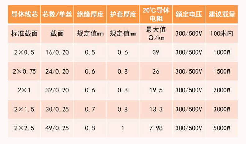 宝贝详情页ps制作2_13.jpg