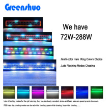 ����ֱ��RGB ��ˮ72w/120w/180w/240w/288w��ʹ�۳����ƴ��߿��