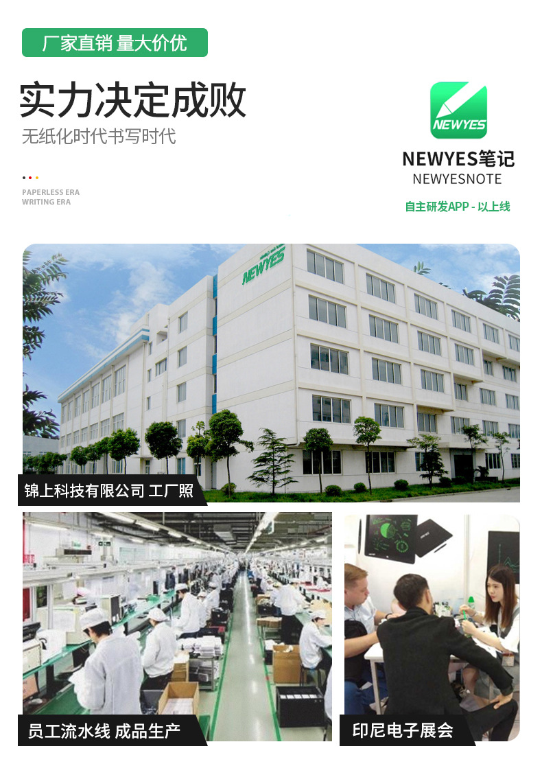 工厂图