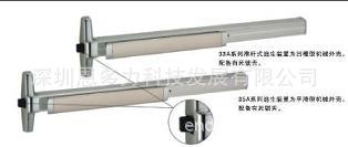 ��ӦVON-DUPRIN��Ű���35A�����Ƹ�����ANSI A156.3һ����׼��