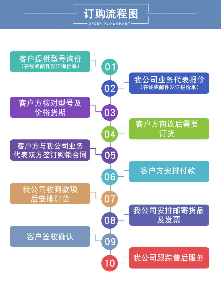 韋米機(jī)電_16