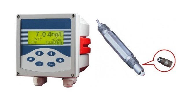 工业在线钙离子检测仪  型号：MHY-29345