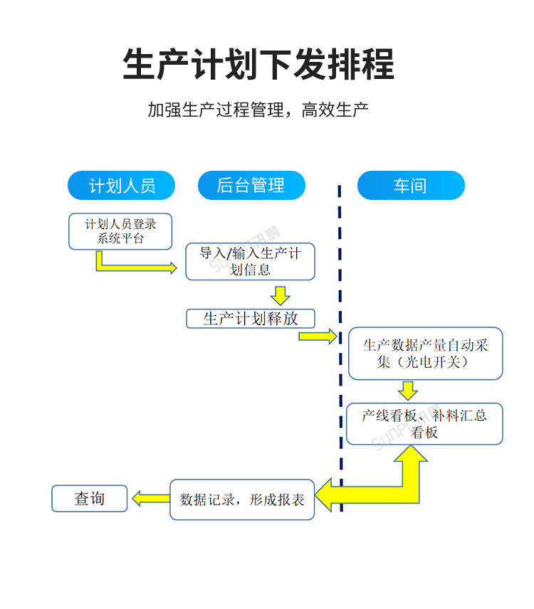 A-卖点_11.png