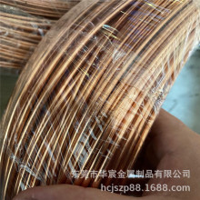�S��ֱ�NT2���~�� 2.5 4.0mm�t�~�� ���~��l ���~Ƭ �����и�