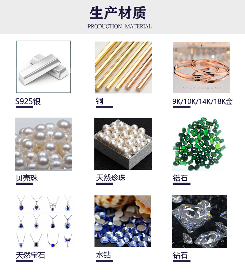 生产加工详情页_06