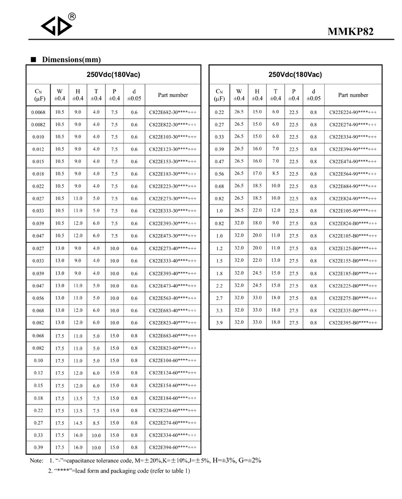 030109541142_0C82Specification