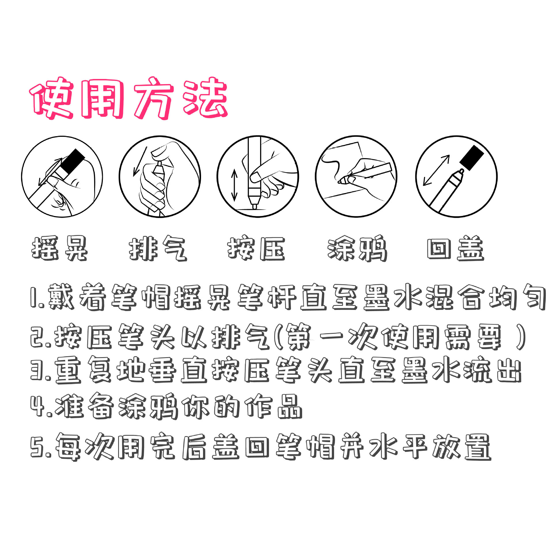 中文使用方法_画板 1