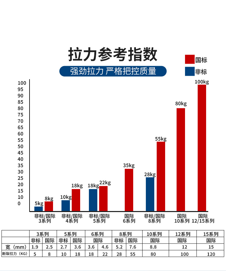 开创扎带详情页(1)_14