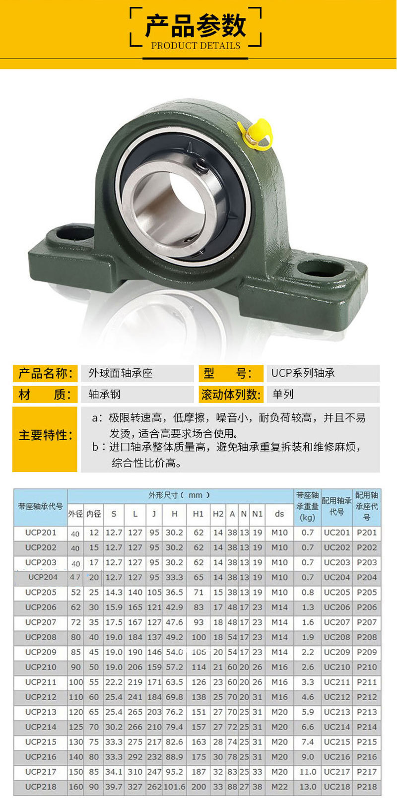 农机轴承批发