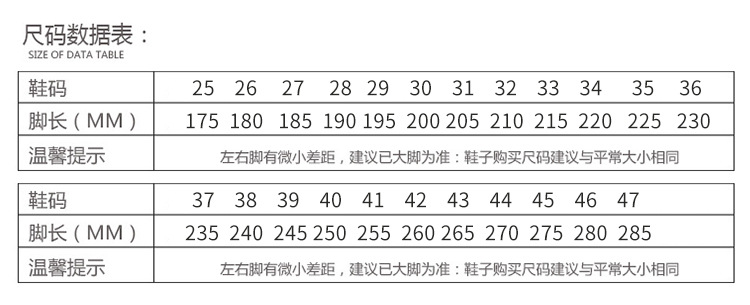 鲁泰春秋透气舒适耐磨军训胶鞋工地黄球鞋舒适劳动鞋训练鞋解放鞋详情25