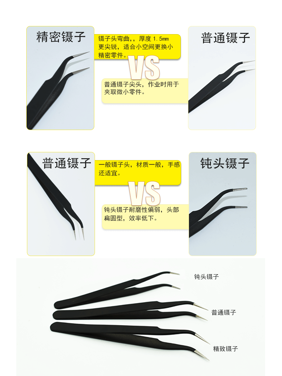 对比图