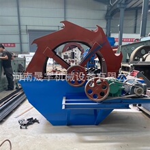 ϴɳ�C �Yϴɰ�C ݆��ʽϴ�V�C ȫ�Ԅ�ˮϴ�O���ɳ����Vɽ�Cе