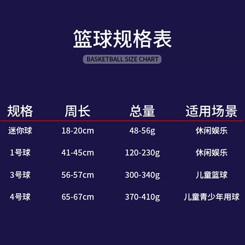 No. 1 small basketball mini rubber hollow rubber elastic training ball No. 1 commemorative edition children's basketball hand model