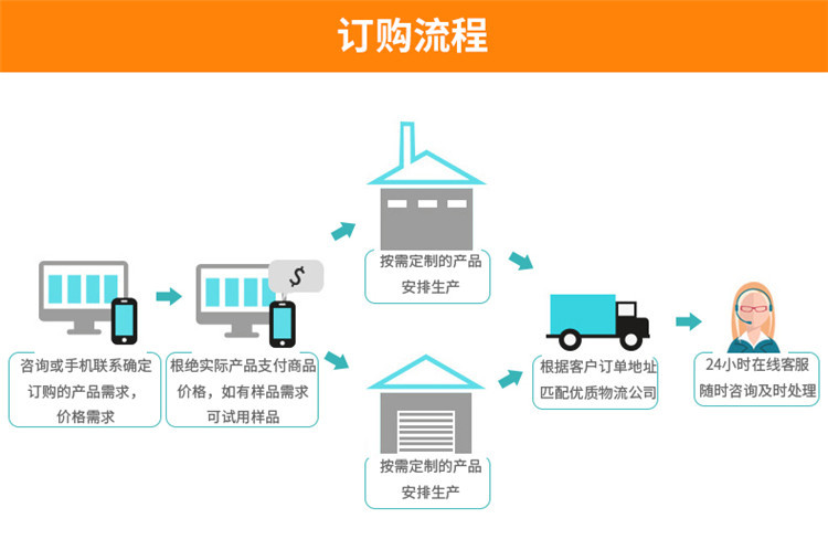 公司详情页_10_副本