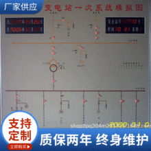 供应配电室变电所电力模拟屏模拟盘非标可定电气水利化工流程图板