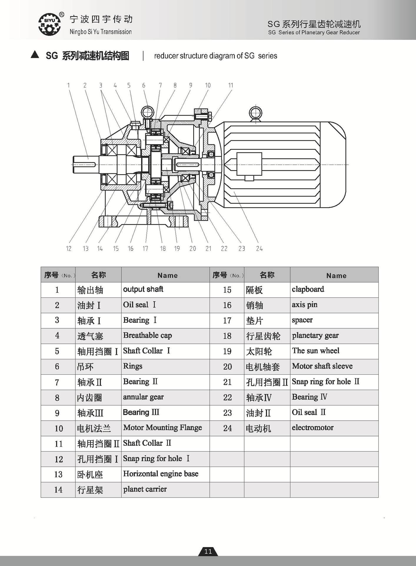 选型指南-7行星数据及图做样本2020_页面_012.jpg