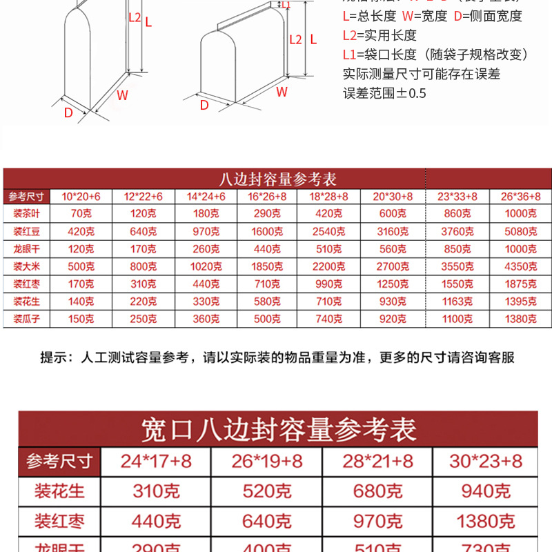 透明八边封详情页_05.jpg