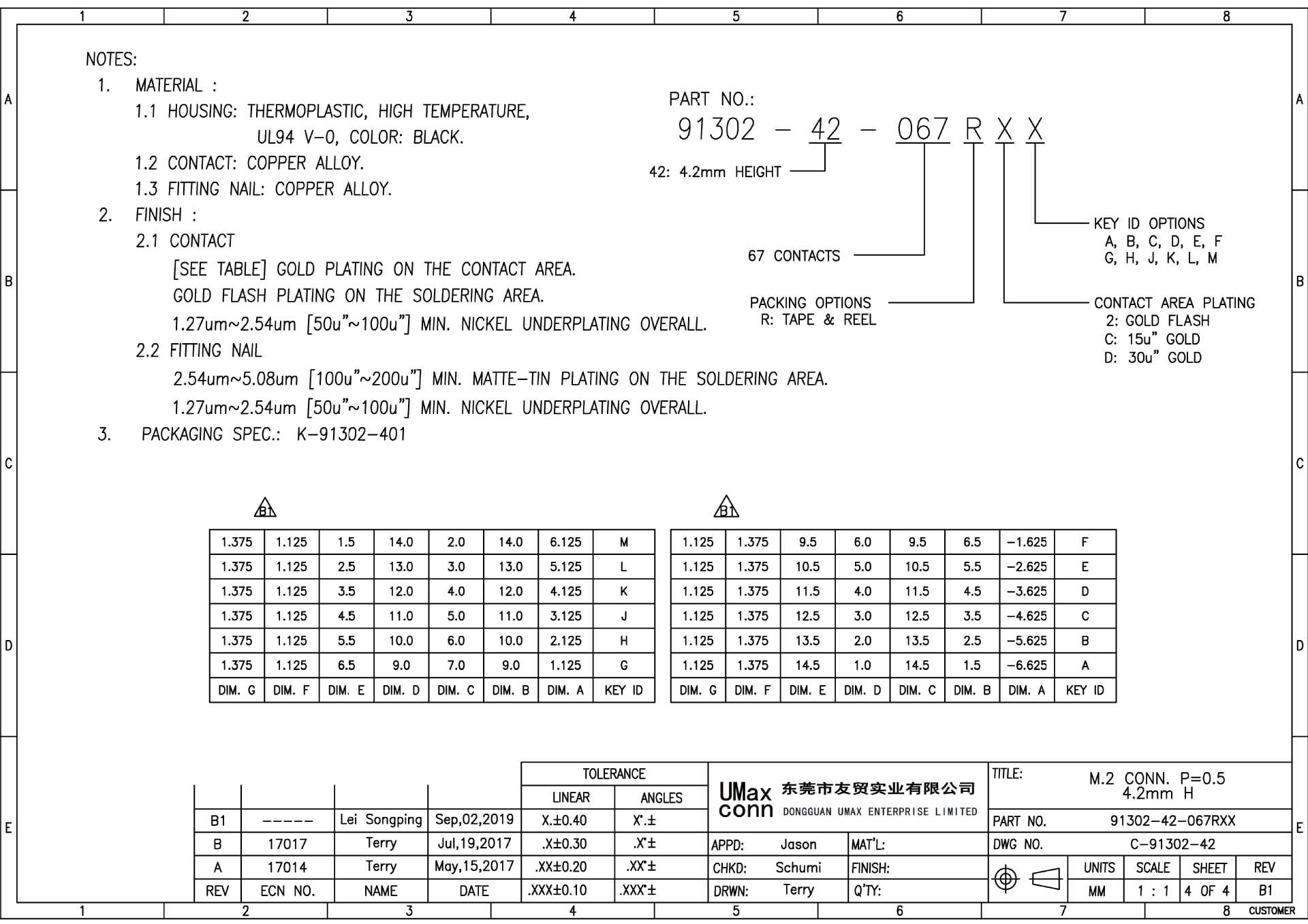 C-91302-42 Rev_C_页面_4.jpg