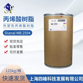 白炭黑;其他合成助剂;烯烃