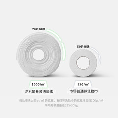 Your Wood Thyme Disposable Face Towel Women Pure Cotton Cleansing Towel Soft Cotton Puff Cosmetics