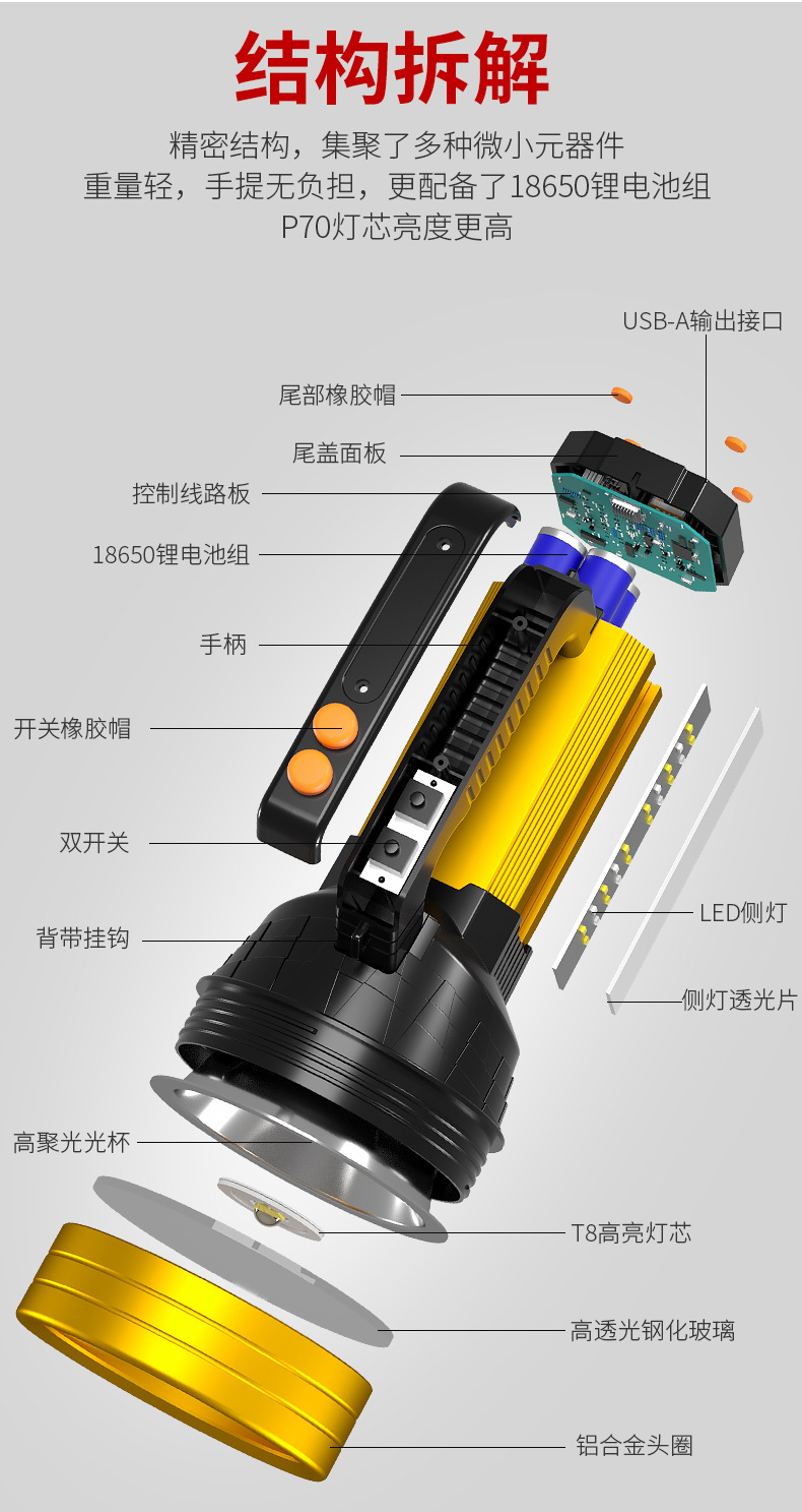 小野人强光应急电筒可充电多usb功能cob工作灯户外t6手提探照灯详情6