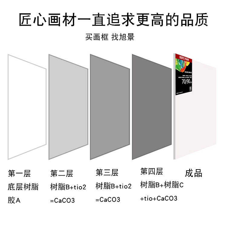 O1CN01mCACz61j0AwhsNds1_!!3909