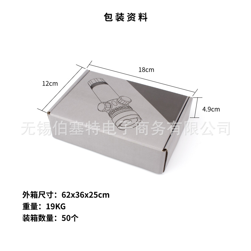 飞机盒彩盒包装资料